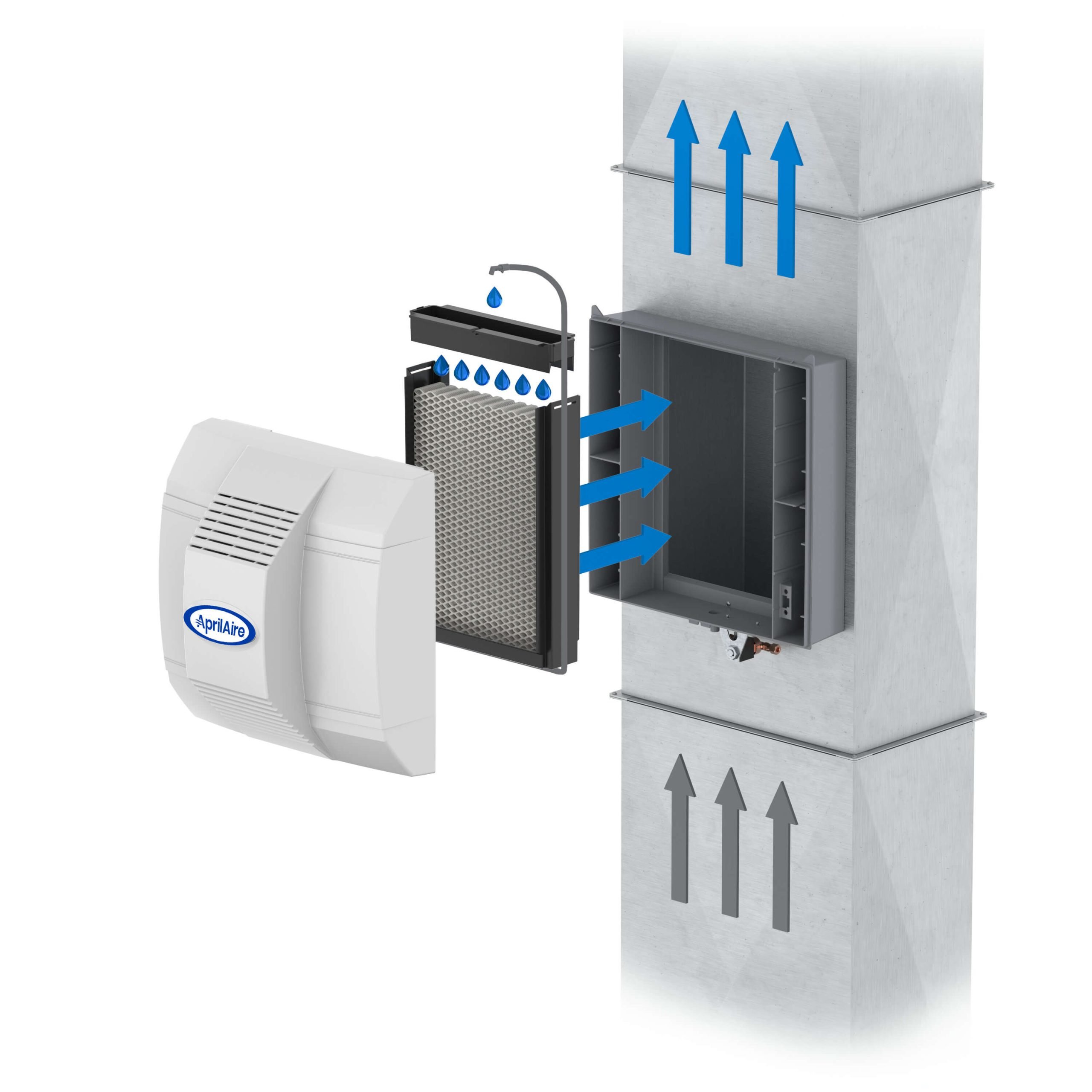 Illustration of an Aprilaire humidifier unit being installed